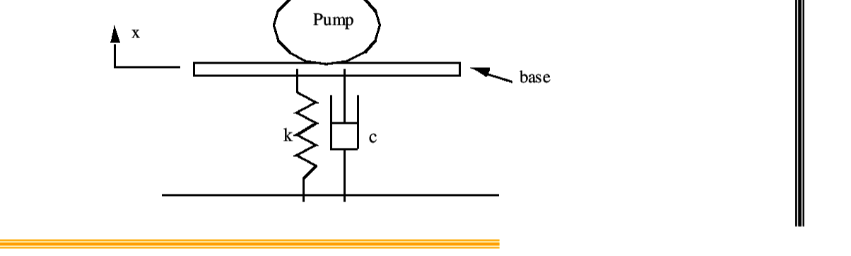 Question image 6