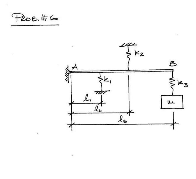 Question image 1
