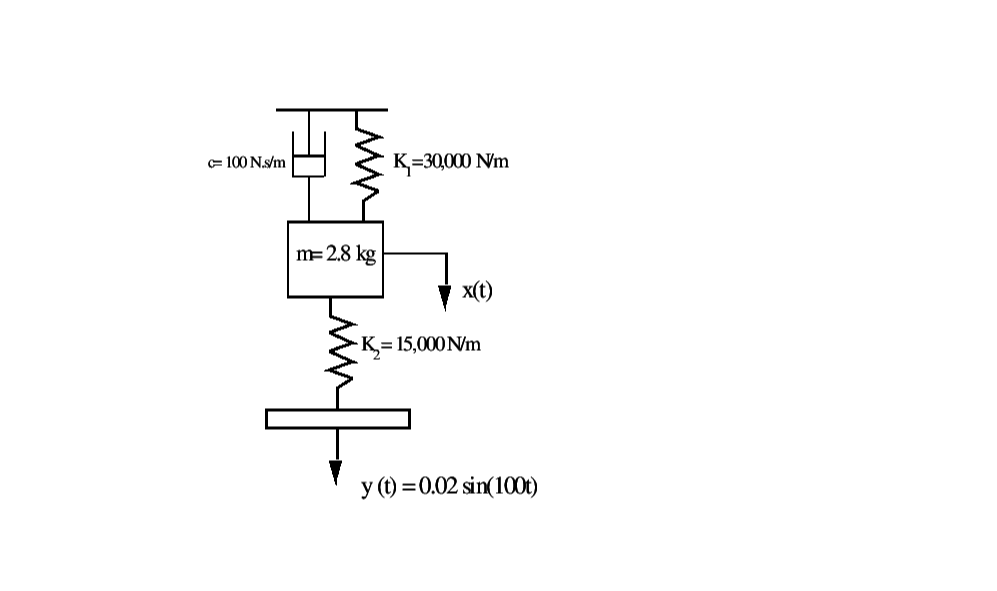 Question image 2