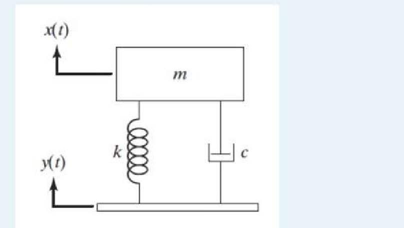 Question image 5