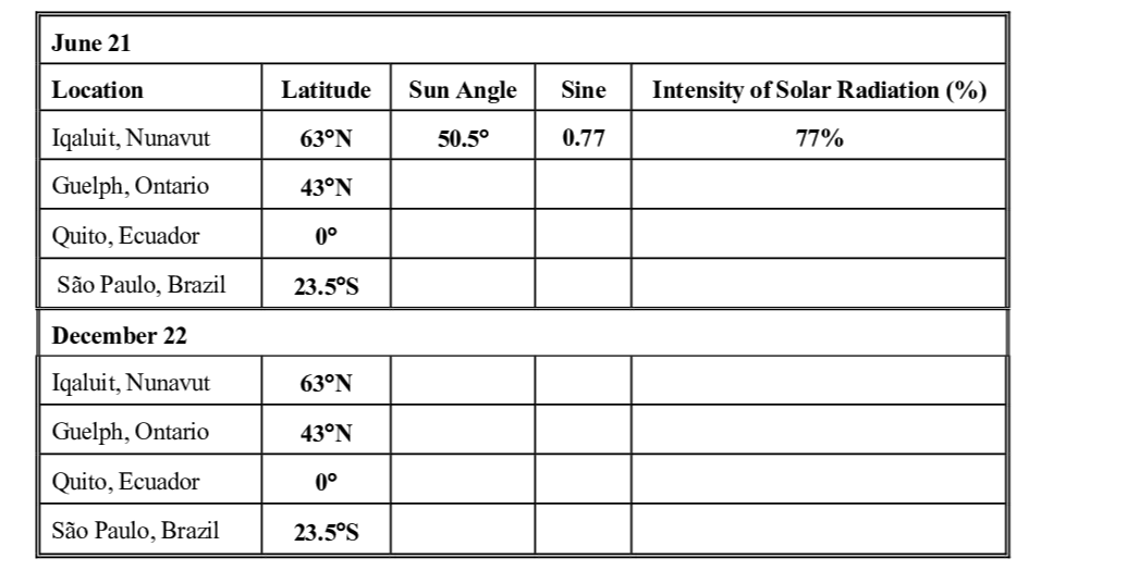 Question image 1