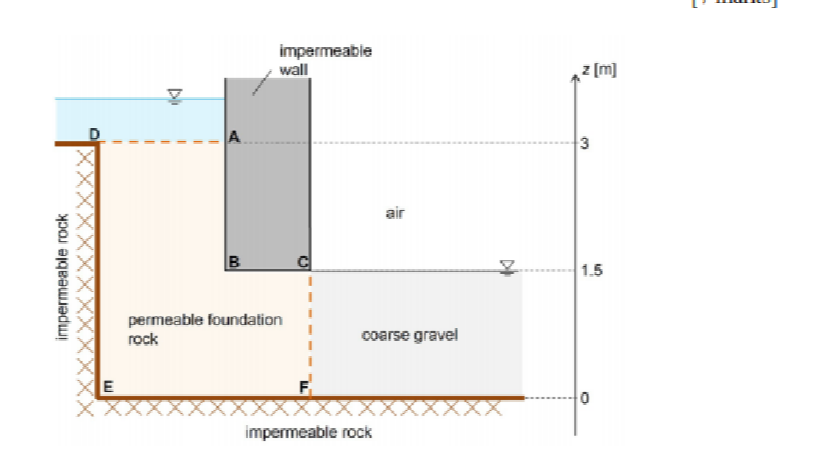 Question image 8