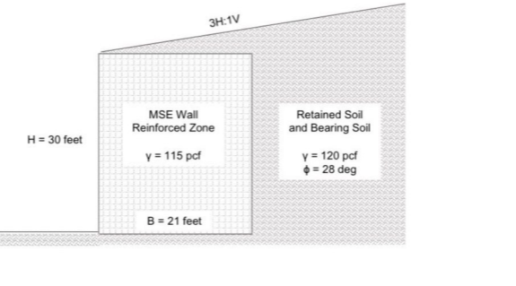 Question image 2