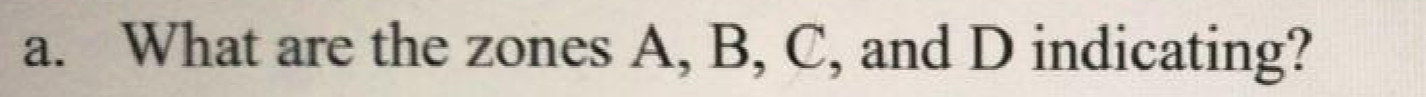 Question image 2