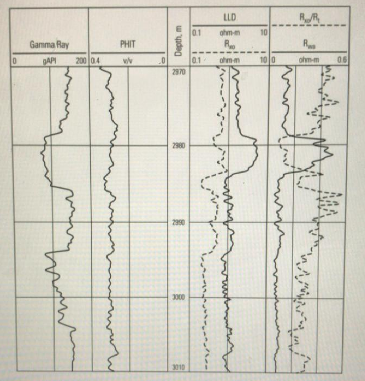 Question image 8
