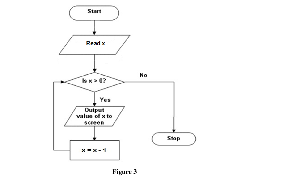 Question image 2