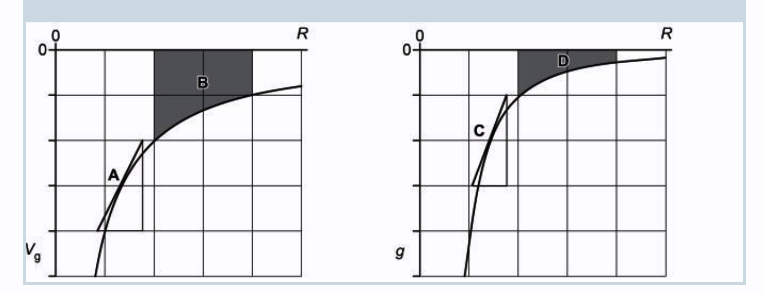 Question image 3