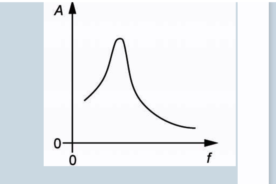 Question image 1