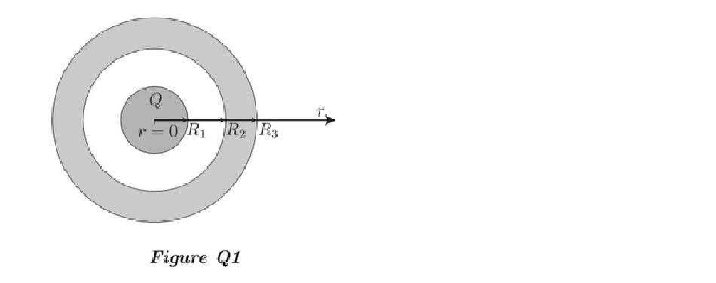 Question image 2