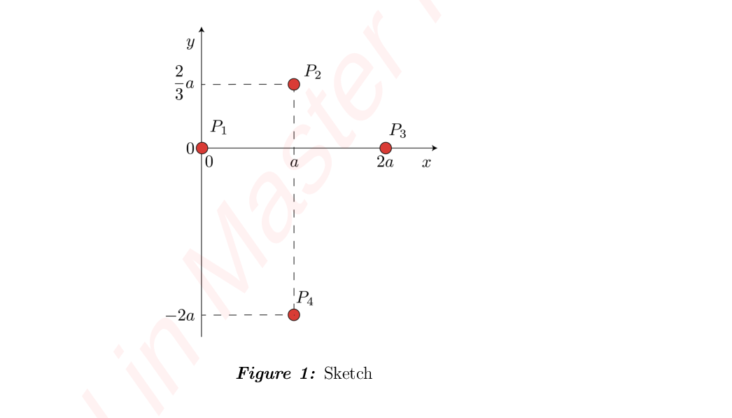 Question image 6