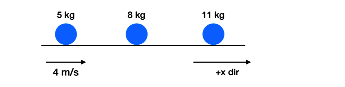 Question image 6