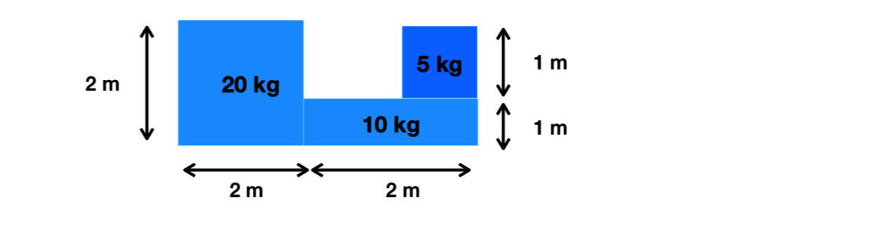 Question image 4