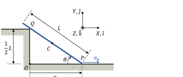 Question image 2
