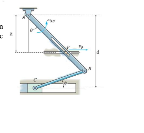 Question image 2
