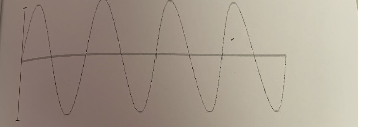 Question image 2