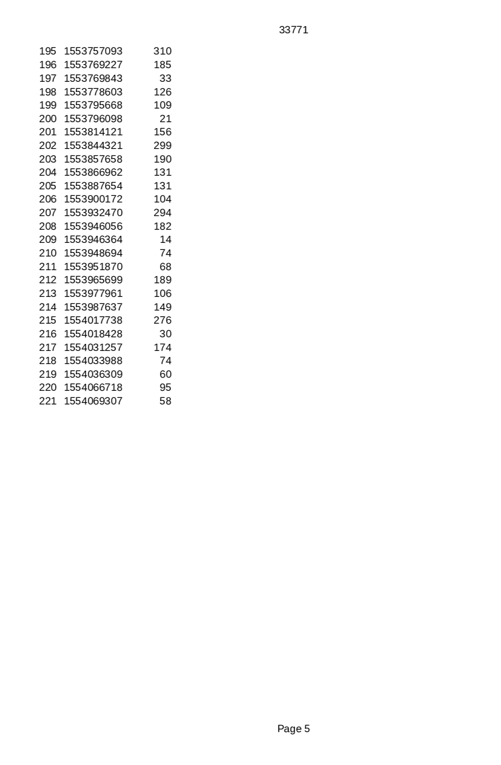 Question image 9