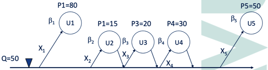 Question image 2