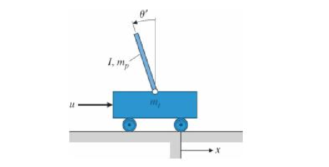 Question image 2