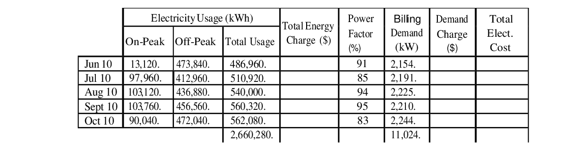 Question image 2