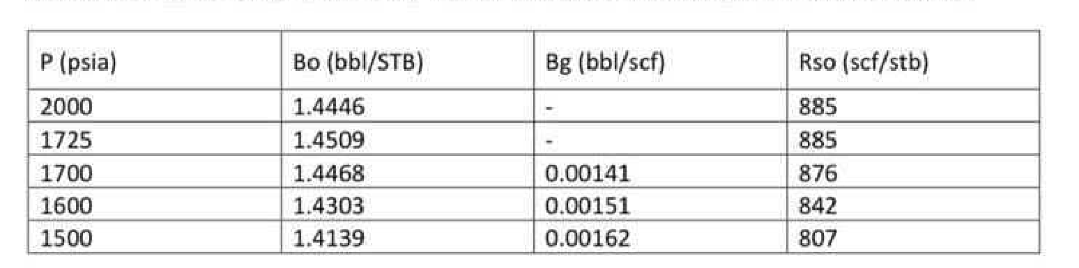 Question image 2