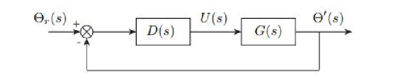 Question image 2